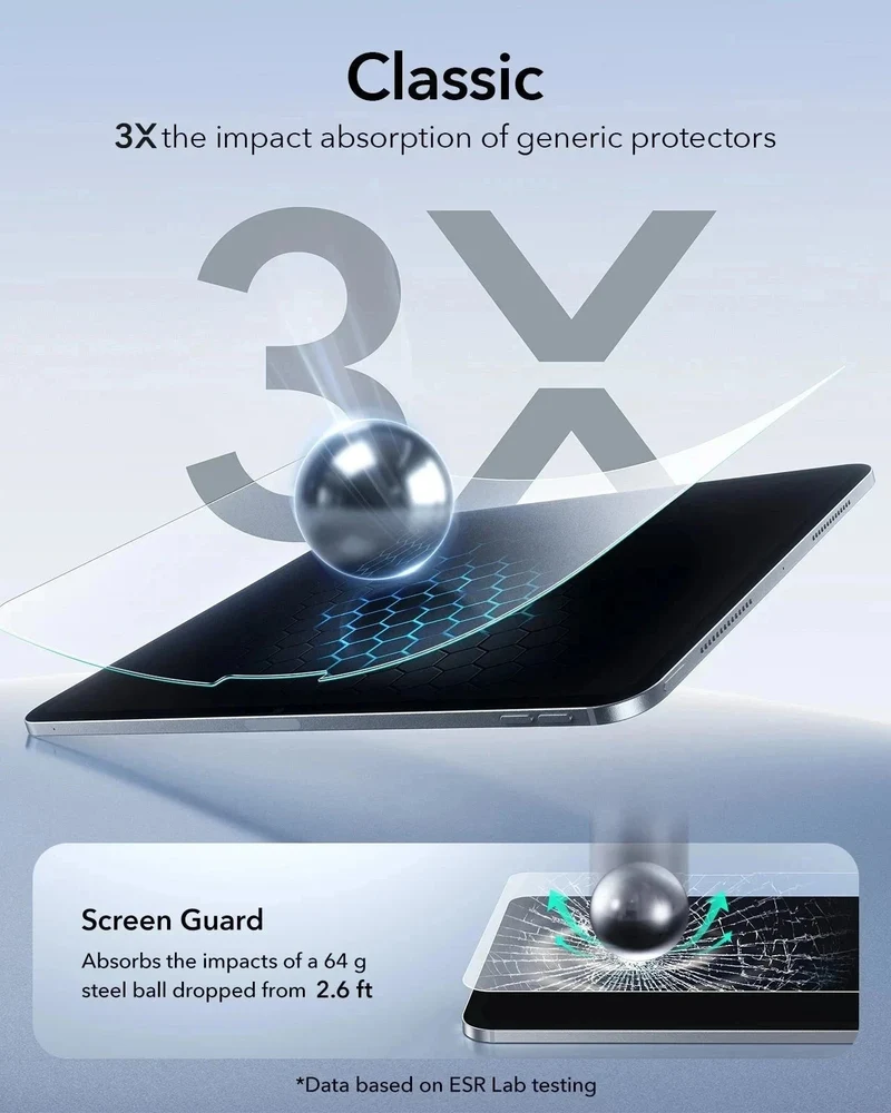 iPad Pro 13" (M4) 2024 UltraFit Paper-Feel Screen Protector – 2 Pack