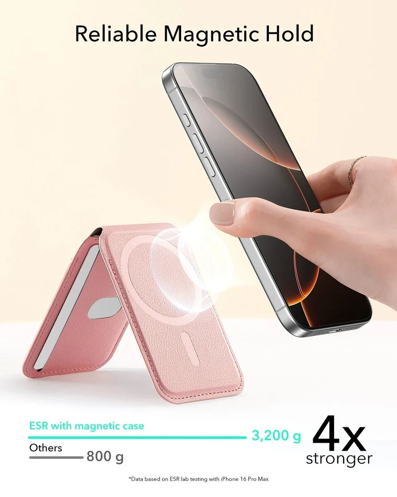 Aura Wallet Stand (HaloLock) - Lavender