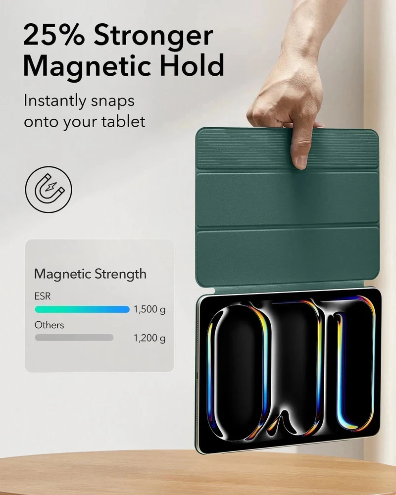 iPad Pro 11" (2025) Rebound Magnetic Case - Forest Green