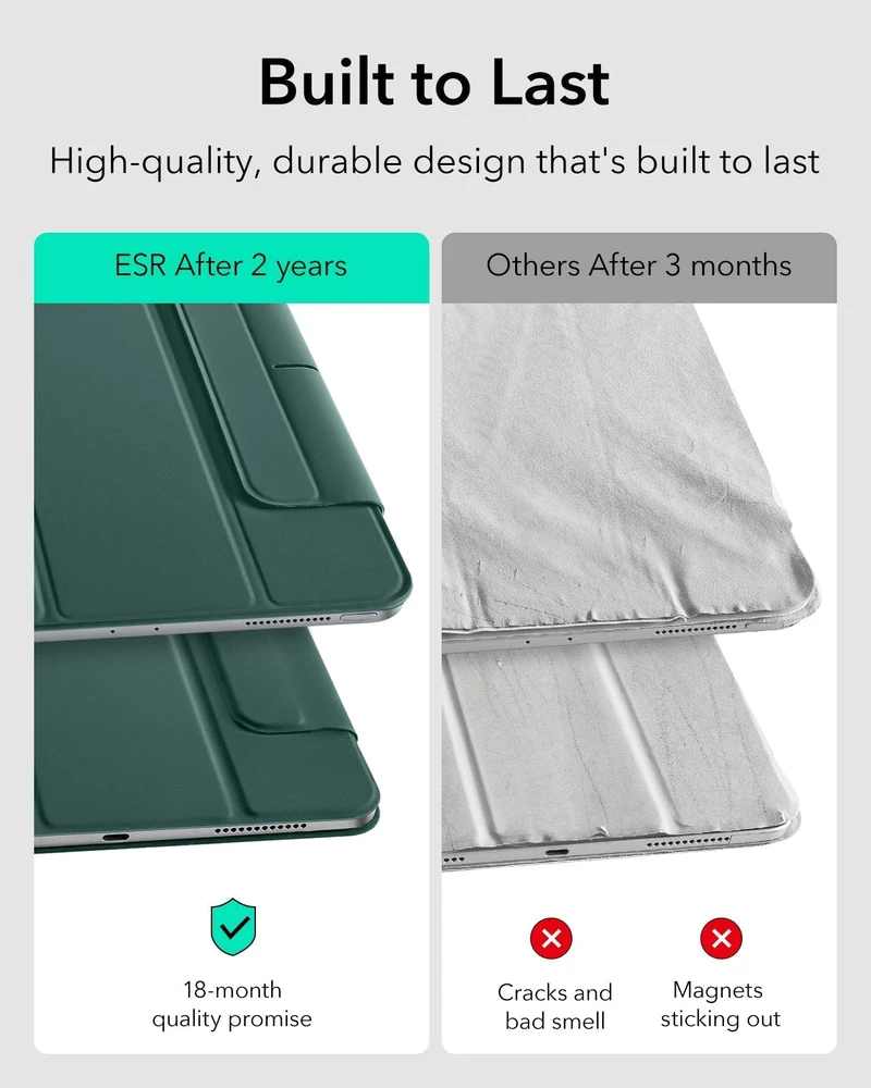 iPad Pro 11" (2025) Rebound Magnetic Case - Forest Green