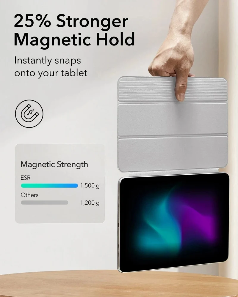 iPad Pro 11ʺ (2025) Rebound Paper-Feel Bundle - Brilliant White