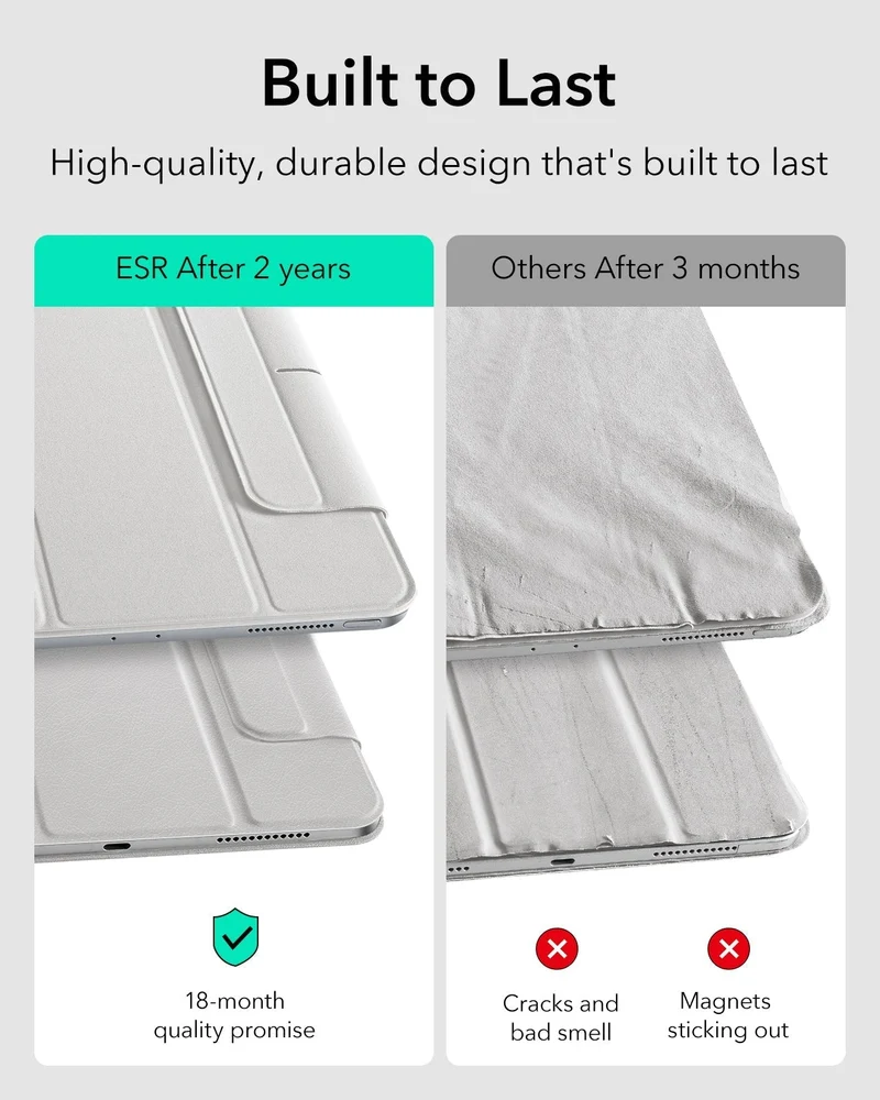 iPad Pro 11ʺ (2025) Rebound Paper-Feel Bundle - Brilliant White