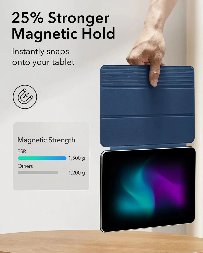 iPad Pro 11ʺ (2025) Rebound Paper-Feel Bundle - Navy Blue
