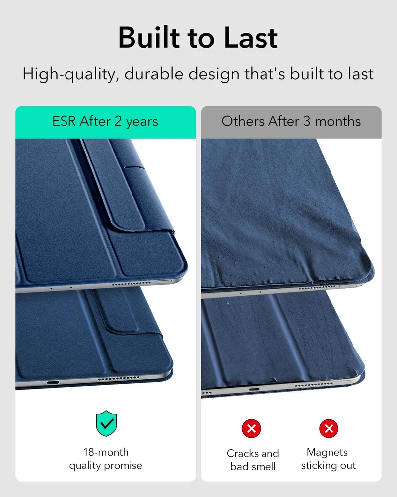 iPad Pro 11ʺ (2025) Rebound Paper-Feel Bundle - Navy Blue