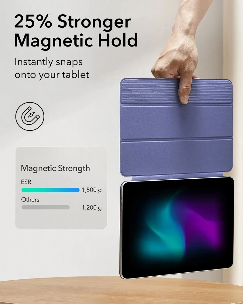 iPad Pro 11ʺ (2025) Rebound Paper-Feel Bundle - Lavender