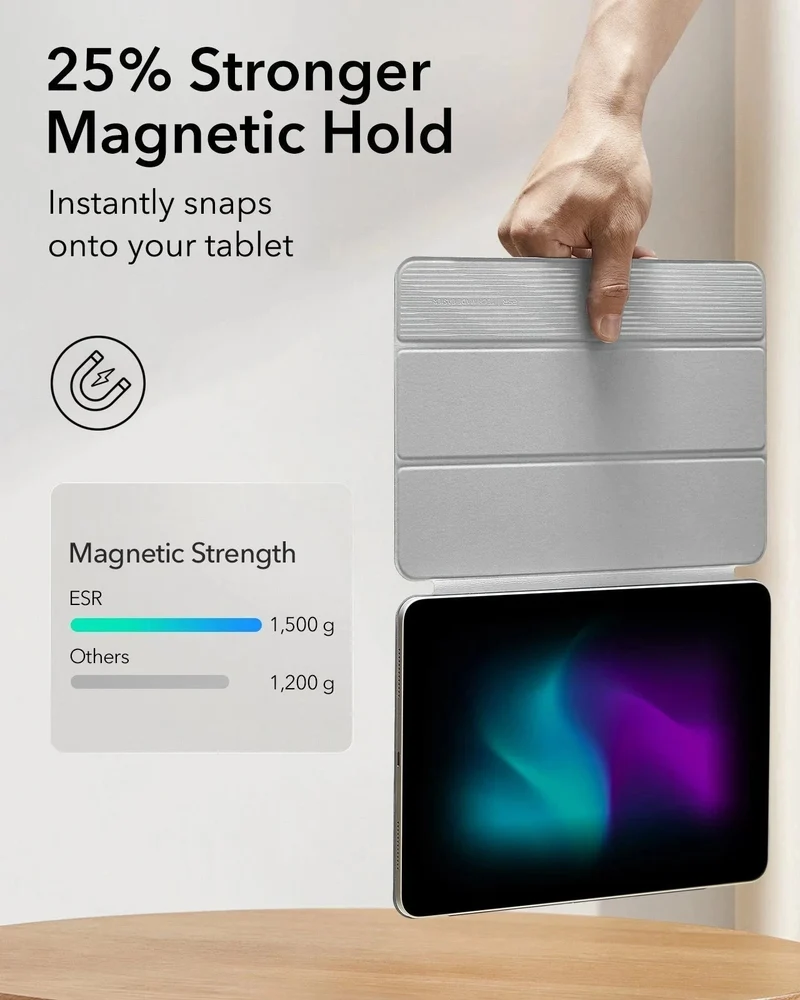 iPad Pro 11ʺ (2025) Rebound Paper-Feel Bundle - Grey