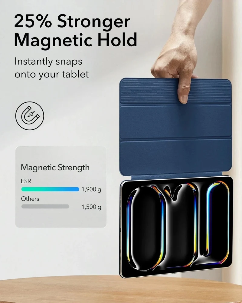 iPad Pro 13" (2025) Rebound Magnetic Case- Navy Blue