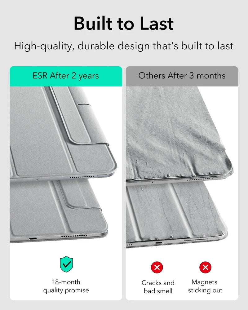 iPad Pro 13ʺ (2025) Rebound Protection Bundle - Grey