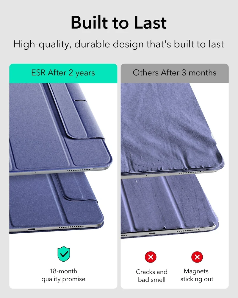iPad Pro 13" (2025) Rebound Magnetic Case - Lavender
