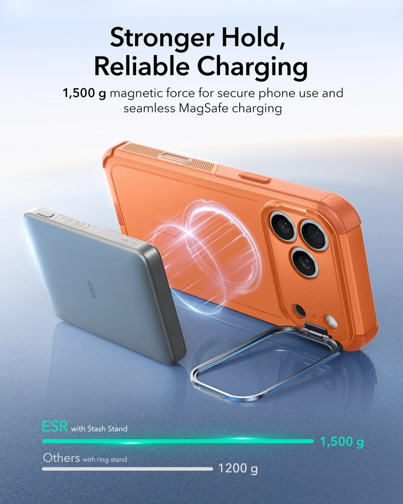 iPhone 17 Pro Bundle Cyber Tough Magnetic Case (Camera Control, Stash Stand) and Armorite Privacy Screen Protector - Orange