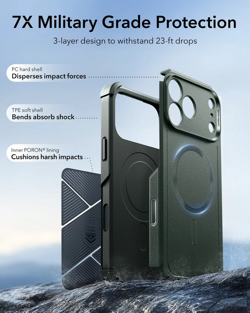 iPhone 17 Pro Max Cyber Tough Magnetic Case (Camera Control) - Olive Green