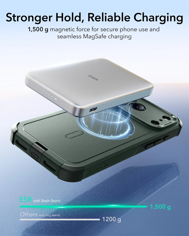 iPhone 17 Pro Max Cyber Tough Magnetic Case (Camera Control) - Olive Green