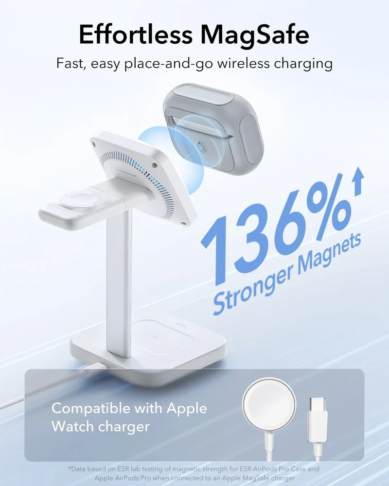 AirPods Pro (2023/2022/2019) Orbit Hybrid Case (HaloLock) - Gray
