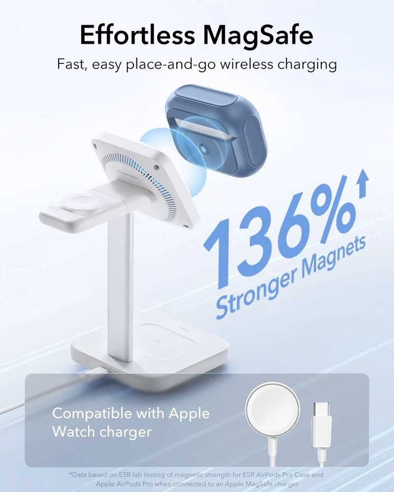 AirPods Pro (2023/2022/2019) Orbit Hybrid Case (HaloLock) - Dark Blue