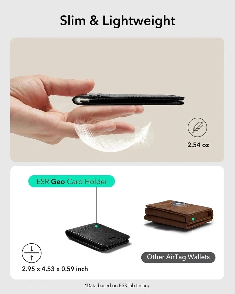 Geo Card Holder - Twilight Black