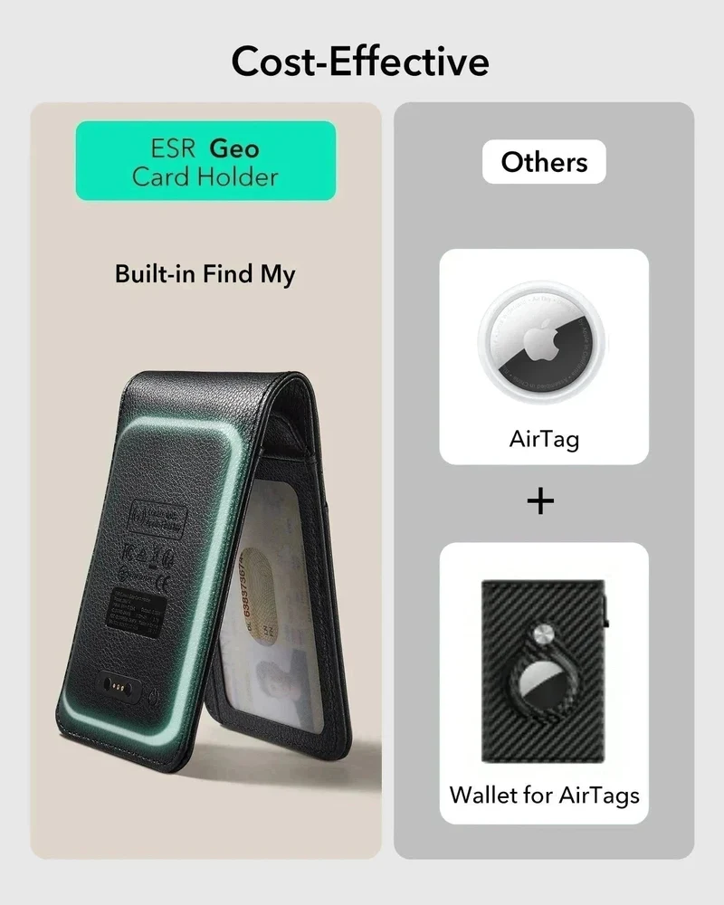 Geo Card Holder - Twilight Black
