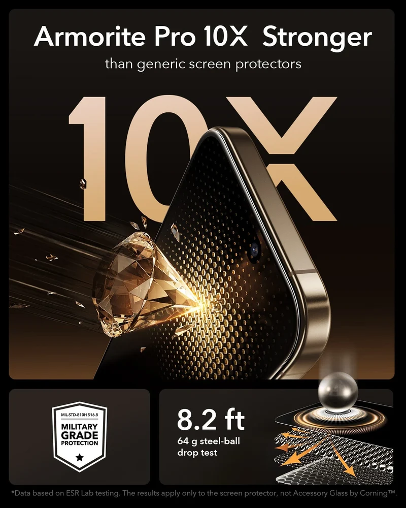 iPhone 16 Pro Max UltraFit Armorite®️ Pro Privacy Screen Protector - 3 Pack