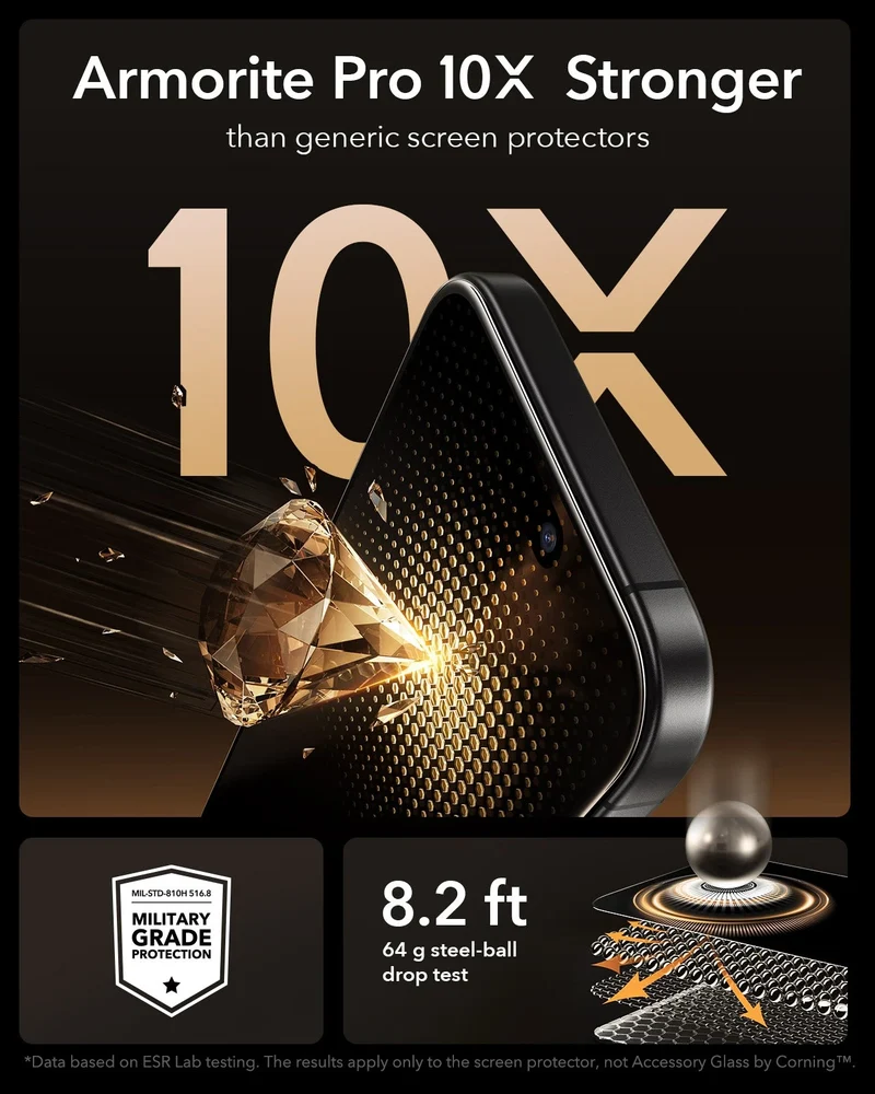 iPhone 16 / 15 UltraFit Armorite®️ Pro Privacy Screen Protector - 3 Pack