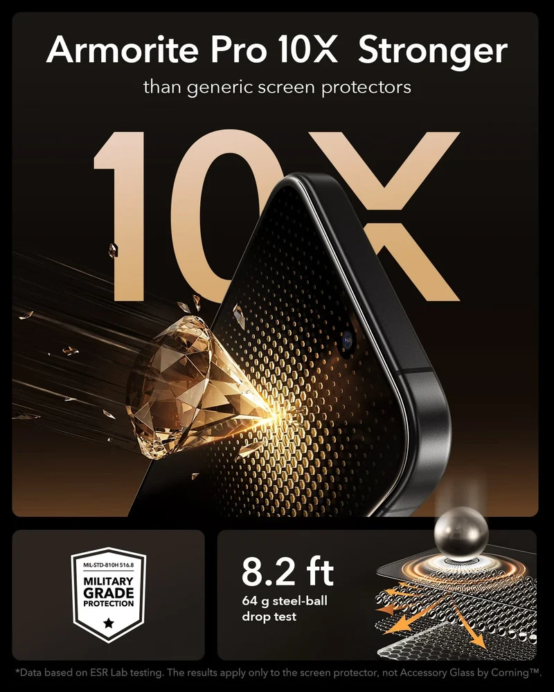iPhone 16/15 UltraFit Armorite®️ Pro Screen Protector - 3 Pack