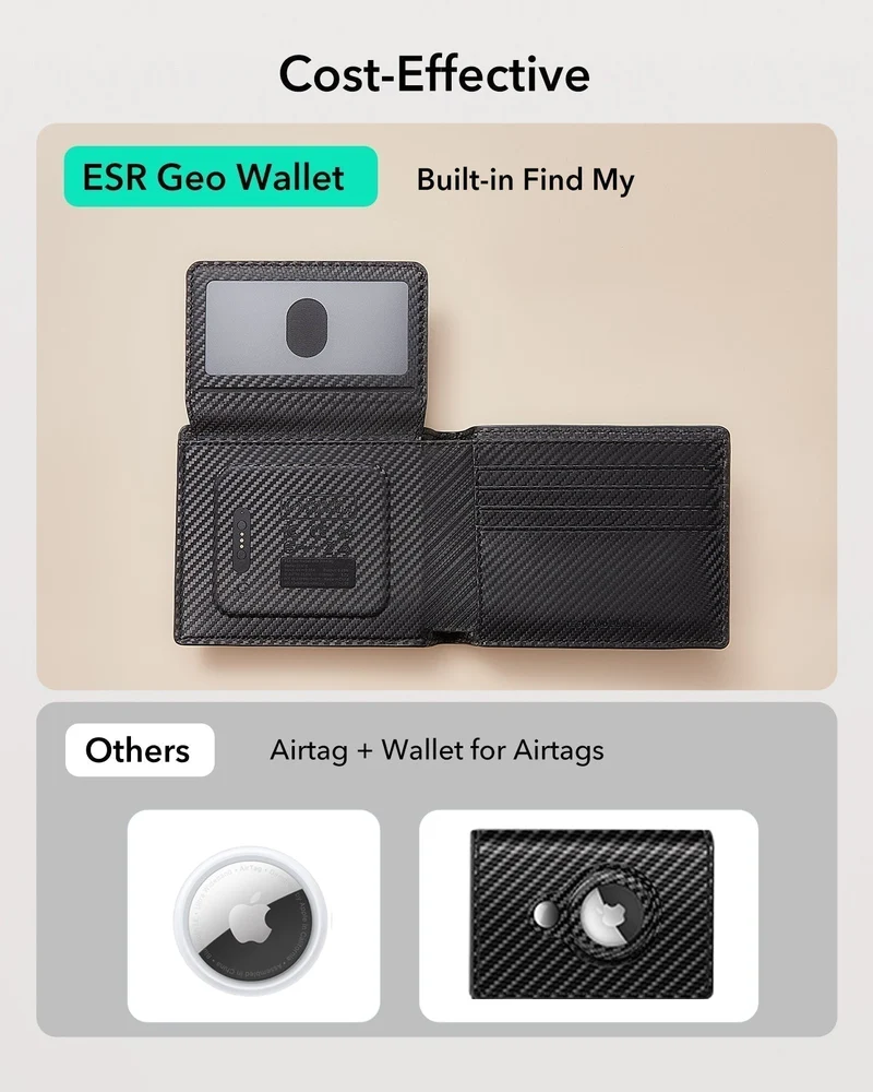 Geo Wallet with Find My - Black Carbon Fiber