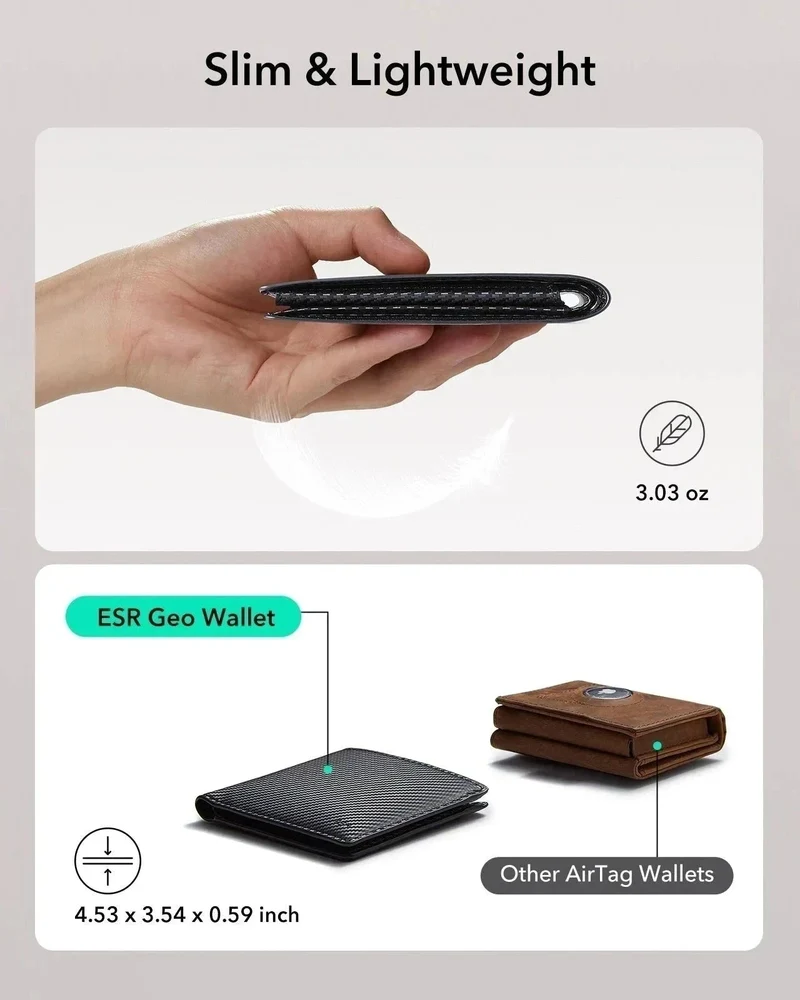 Geo Wallet with Find My - Black Carbon Fiber