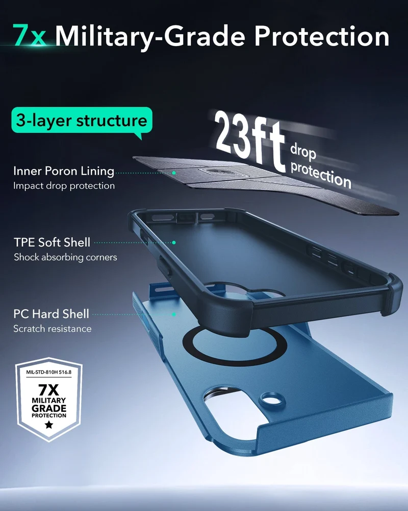 iPhone 16 Plus Cyber Tough Magnetic Case (Camera Control, Stash Stand) - Light Blue