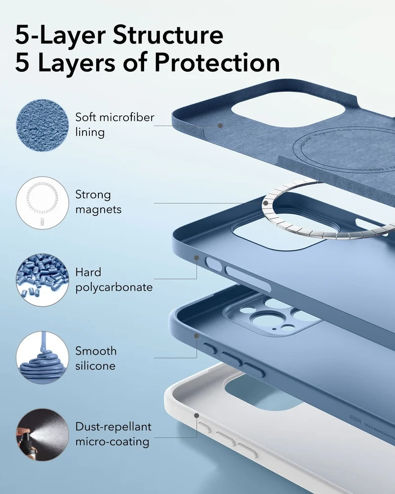iPhone 16 Pro Max Cloud Soft Magnetic Case (Camera Control) - Light Blue