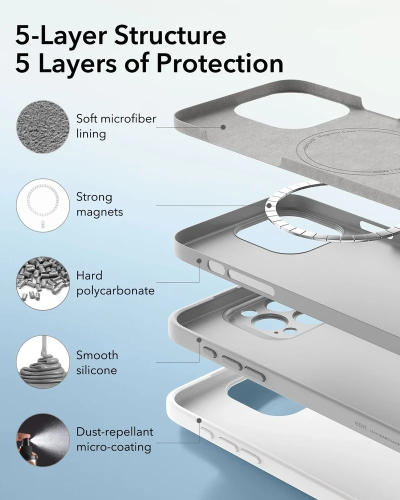 iPhone 16 Pro Cloud Soft Magnetic Case (Camera Control) - Grey