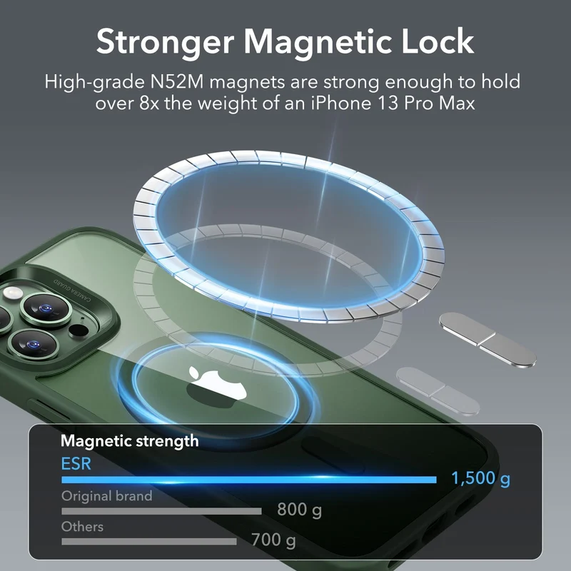 iPhone 13 Pro Max Classic Hybrid Case (HaloLock) - Clear Green