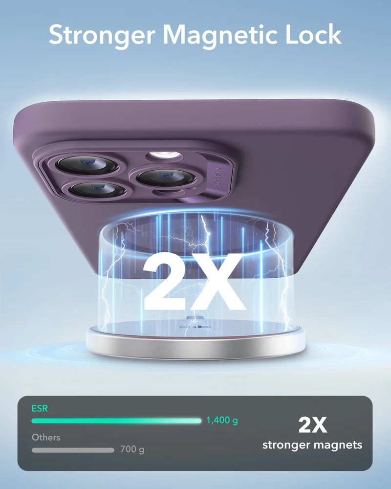 iPhone 14 Pro Cloud Soft Case (HaloLock) - Purple