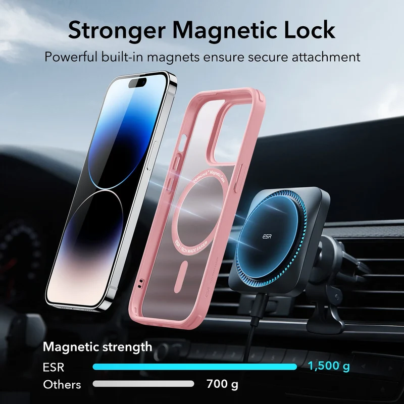 iPhone 14 Pro Max Classic Hybrid Case (HaloLock) - Frosted Pink