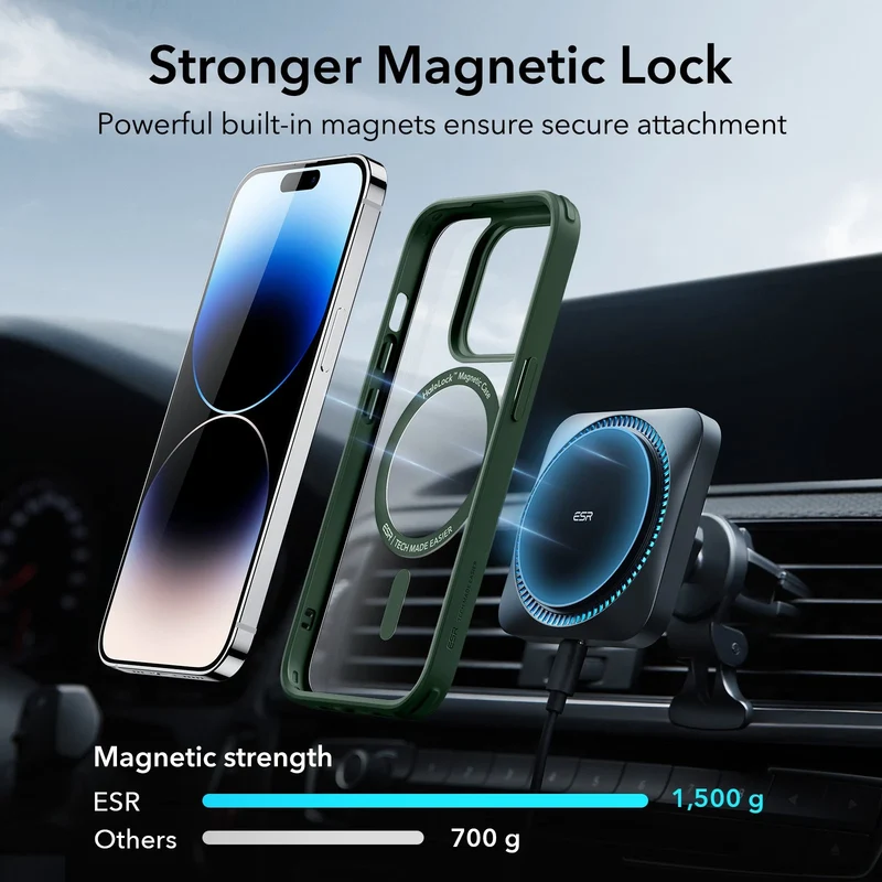 iPhone 14 Pro Max Classic Hybrid Case (HaloLock) - Clear Green