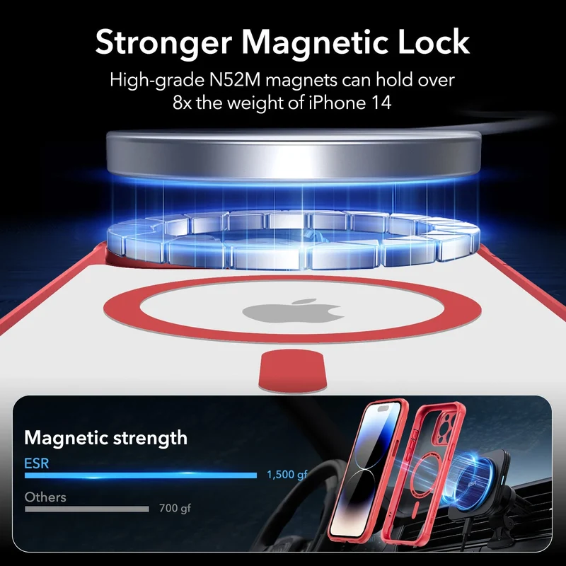 iPhone 14 Pro Max Armor Tough Case (HaloLock) - Clear Red