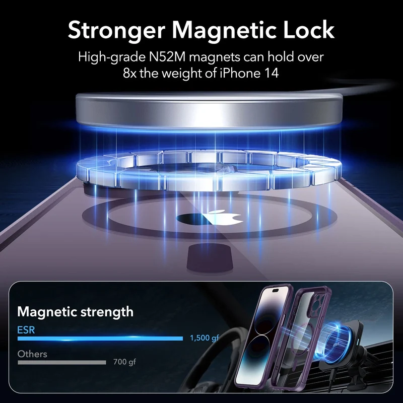 iPhone 14 Pro Max Armor Tough Case (HaloLock) - Clear Purple