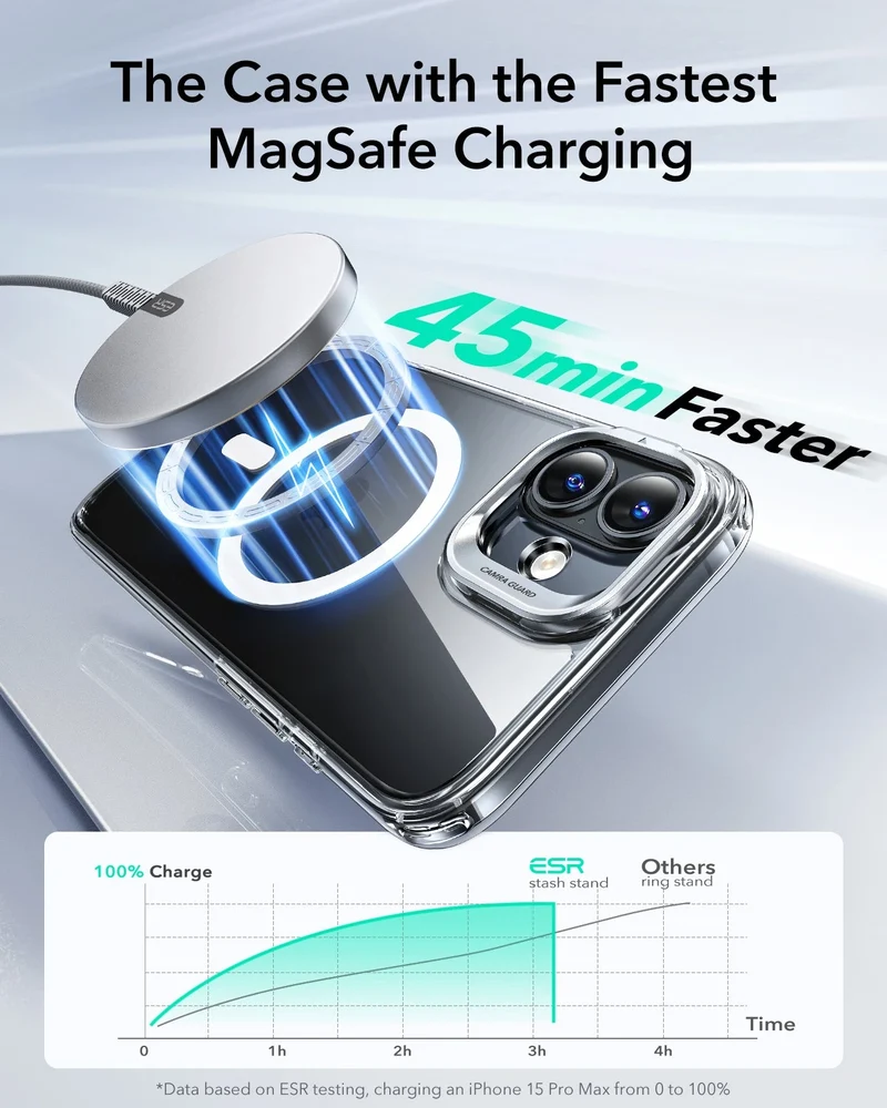 iPhone 16 Plus Classic Hybrid Case with Stash Stand (HaloLock) - Clear Blue