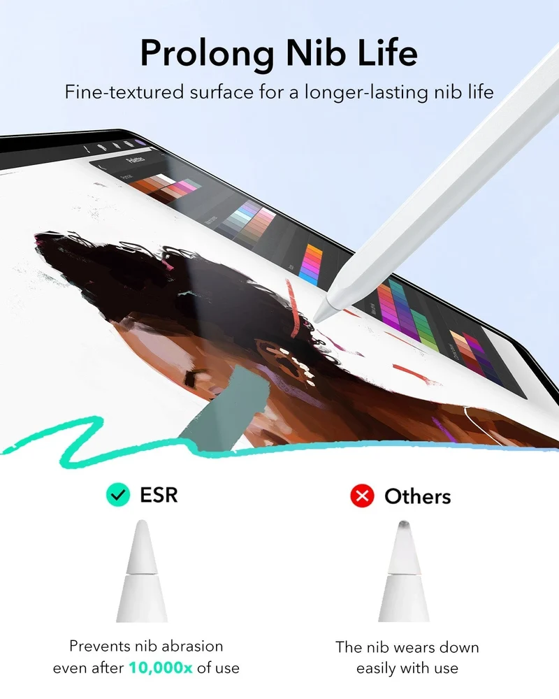 iPad Air 13" (2025) Paper-Feel Tempered Glass Screen Protector - 2 Pack