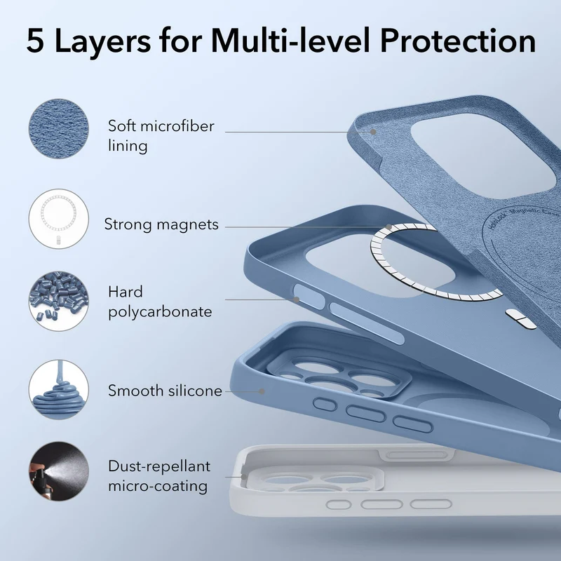 iPhone 15 Pro Max Cloud Soft Case (HaloLock) - Light Blue
