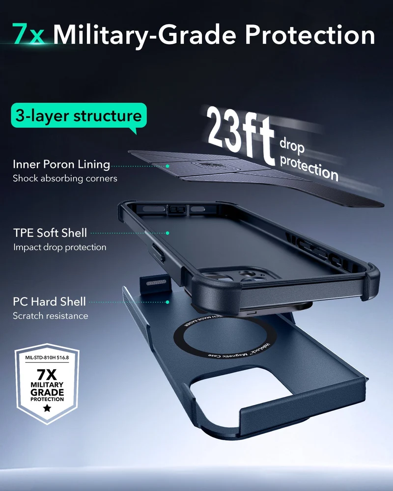 iPhone 15 Pro Max Cyber Tough Case with Stash Stand (HaloLock) - Dark Blue