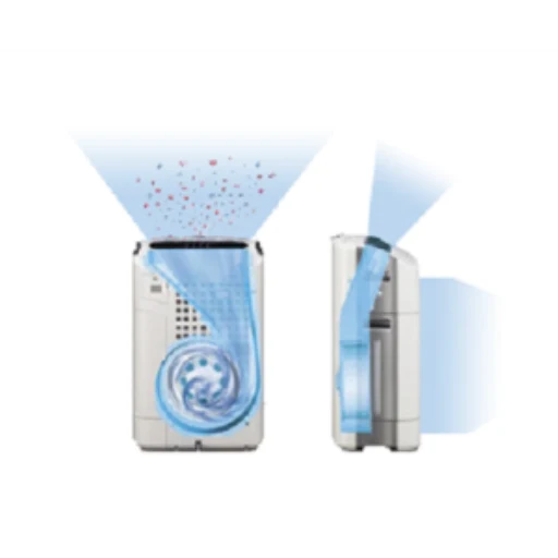 Genuine Sharp FZC100MFU Humidifying Filter for KC-850U and KC-860U Air Purifiers