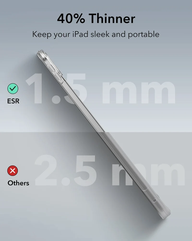 iPad Pro 13ʺ (2024) Classic Hybrid Protection Bundle - Clear