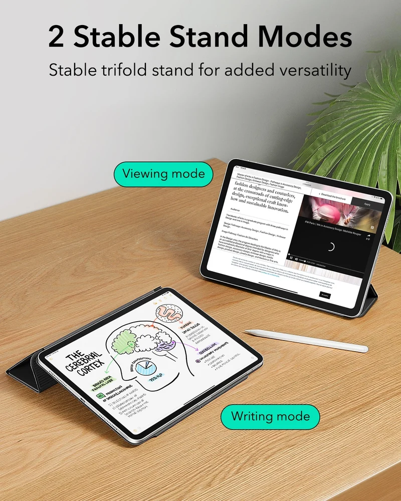 iPad Pro 13" (2024) Rebound Magnetic Protection Bundle - Navy Blue