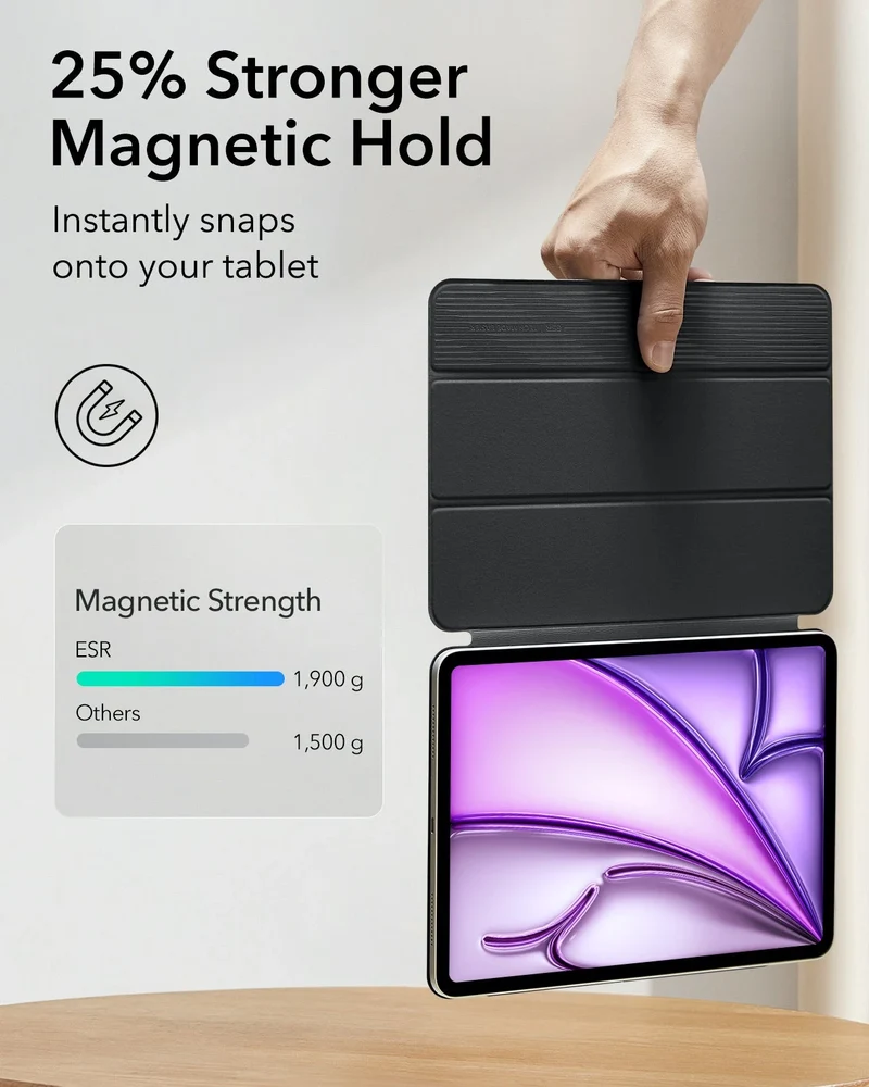 iPad Air 13" (2024) Rebound Magnetic Protection Bundle - Pink