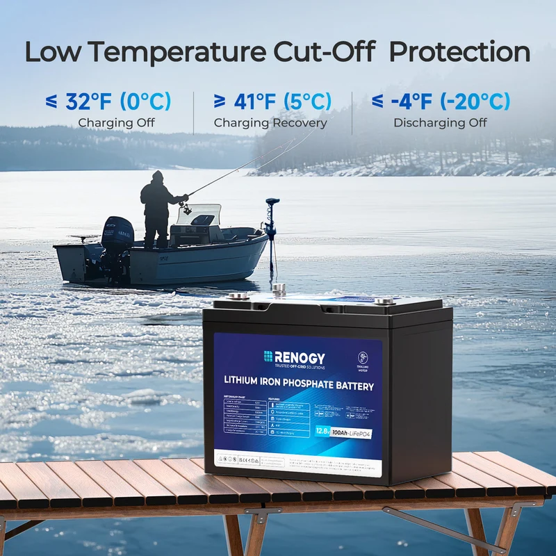 Renogy Core - 12V 100Ah Trolling Motor Group 24 LiFePO4 Battery w/ Bluetooth