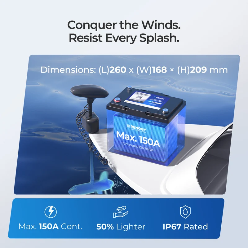 Renogy Core - 12V 100Ah Trolling Motor Group 24 LiFePO4 Battery w/ Bluetooth