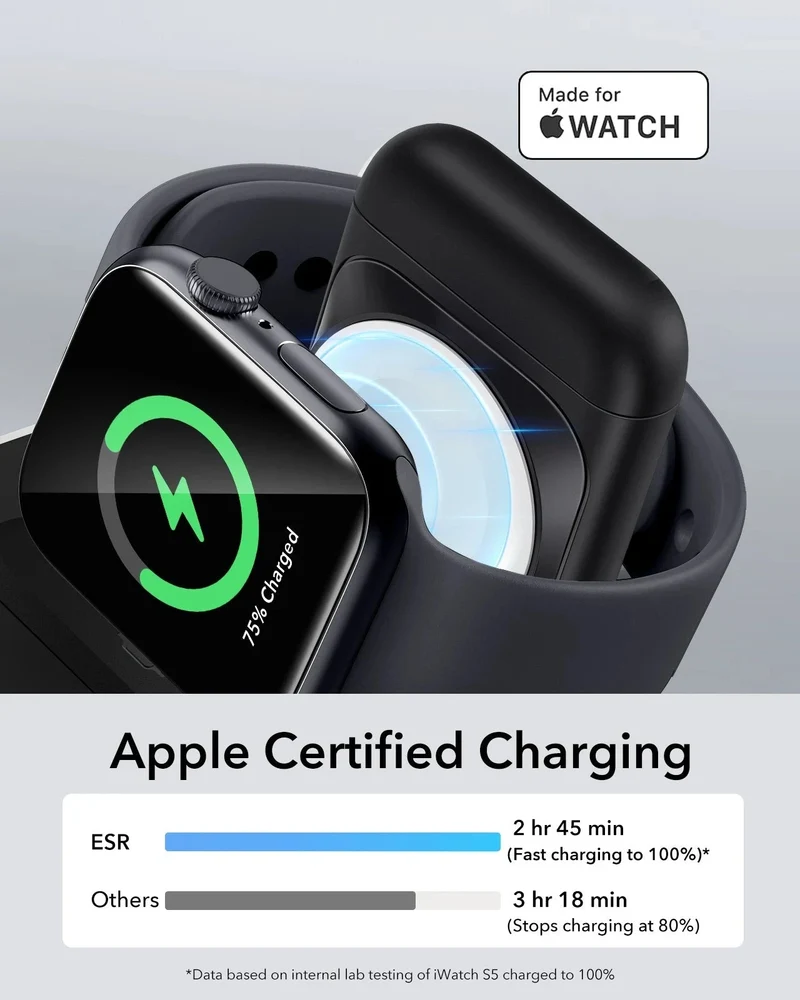 HaloLock™ 3-in-1 Travel Wireless Charging Set - White - JP Plug
