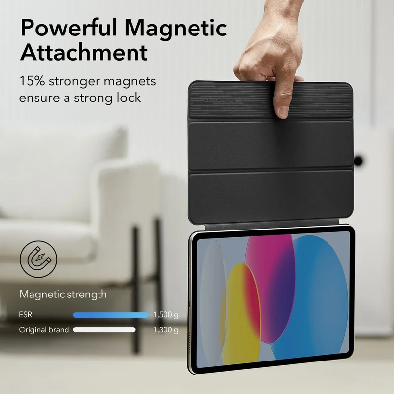 iPad 11“ (A16, 2025)/10th Generation Rebound Magnetic Case - Black