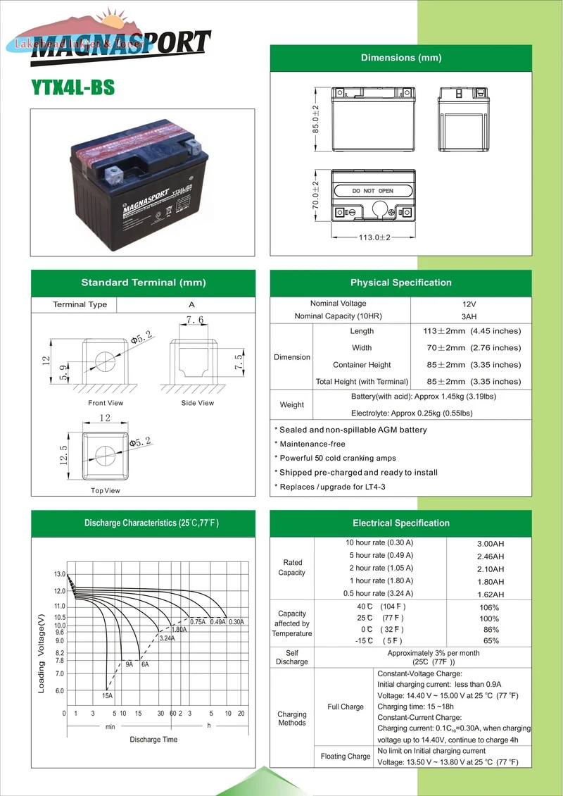 Magnasport YTX4L-BS