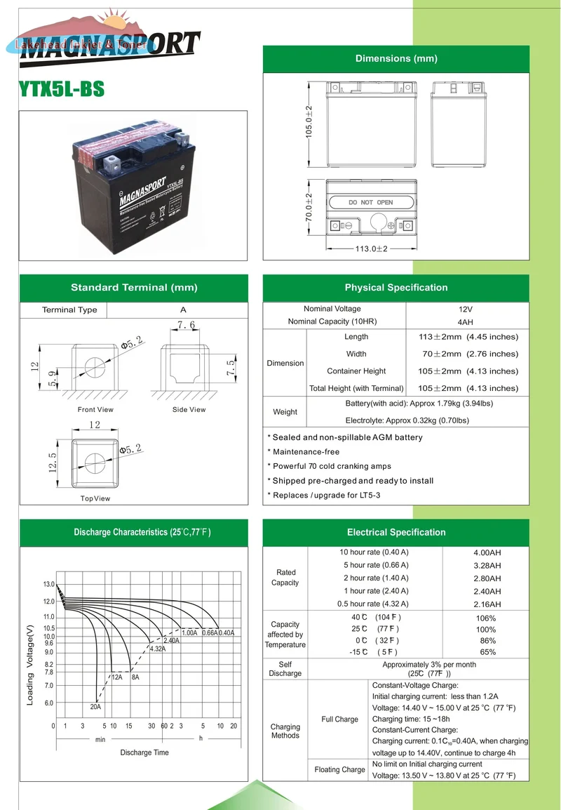 Magnasport YTX5L-BS