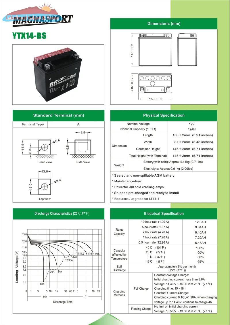 Magnacharge YTX14-BS