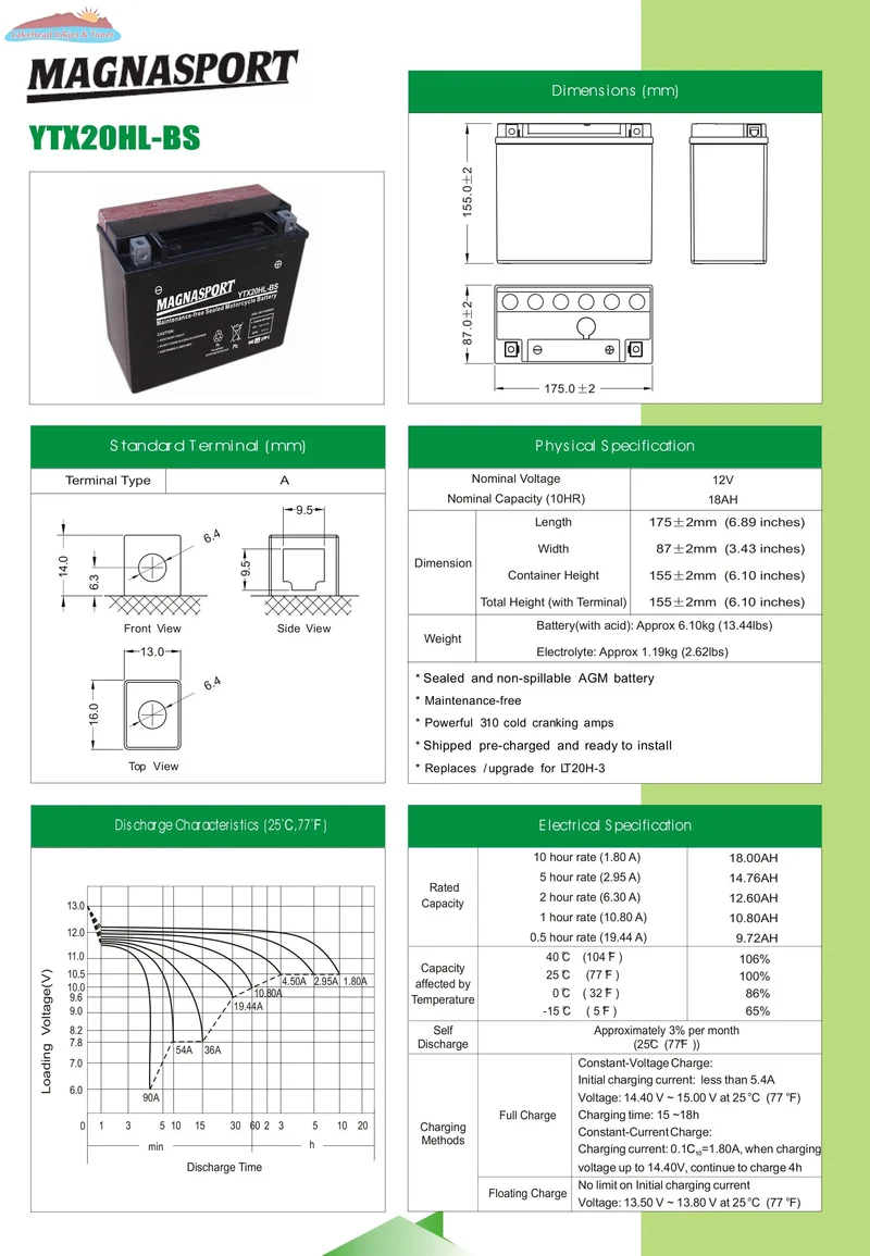 Magnasport YTX20HL-BS